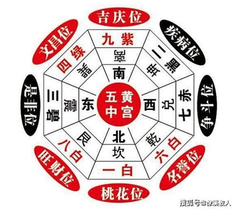 三煞意思|风水三煞是什么意思？如何化解三煞？